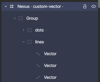 The Figma Layers panel: the Nexus frame holds a group of dots and lines, each line a vector